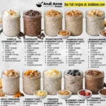 best overnight oats recipes to try 2026 07 21 022656 683x1024 1