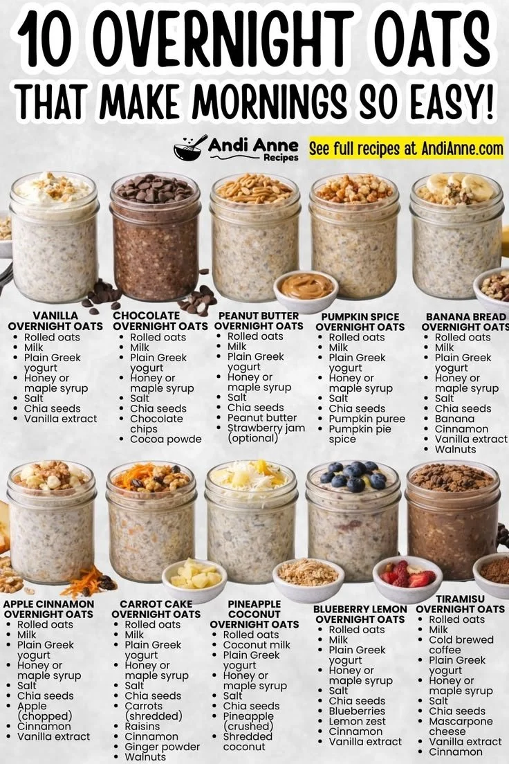 Delicious bowls of overnight oats topped with fruits and nuts.