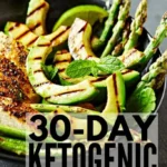 keto diet recipes simple 30 day keto meal plan fo 2026 07 21 022733 683x1024 1