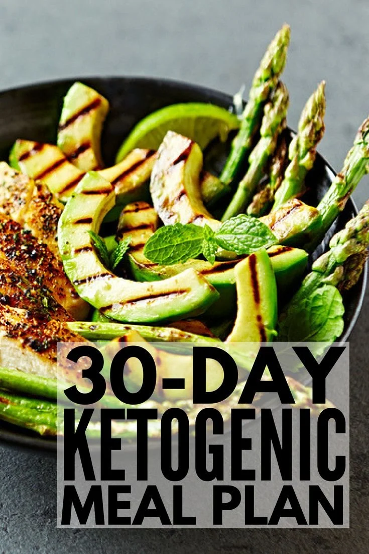 30-day keto meal plan recipes for weight loss
